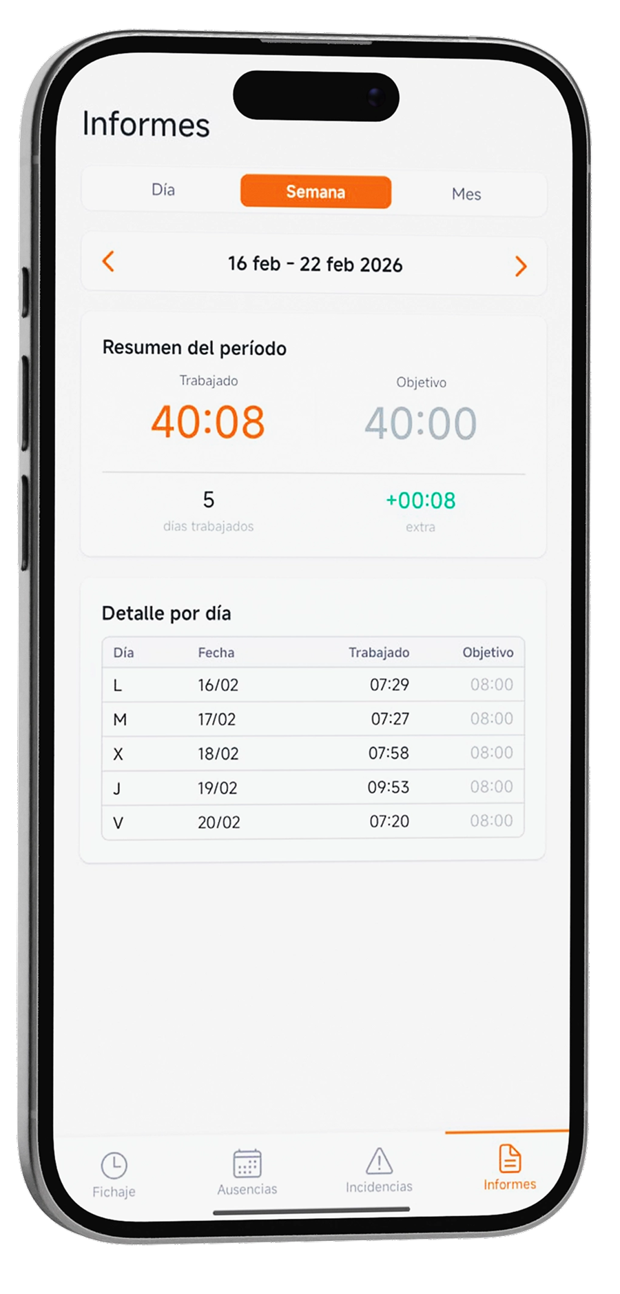 Control de horas extras con Ticado